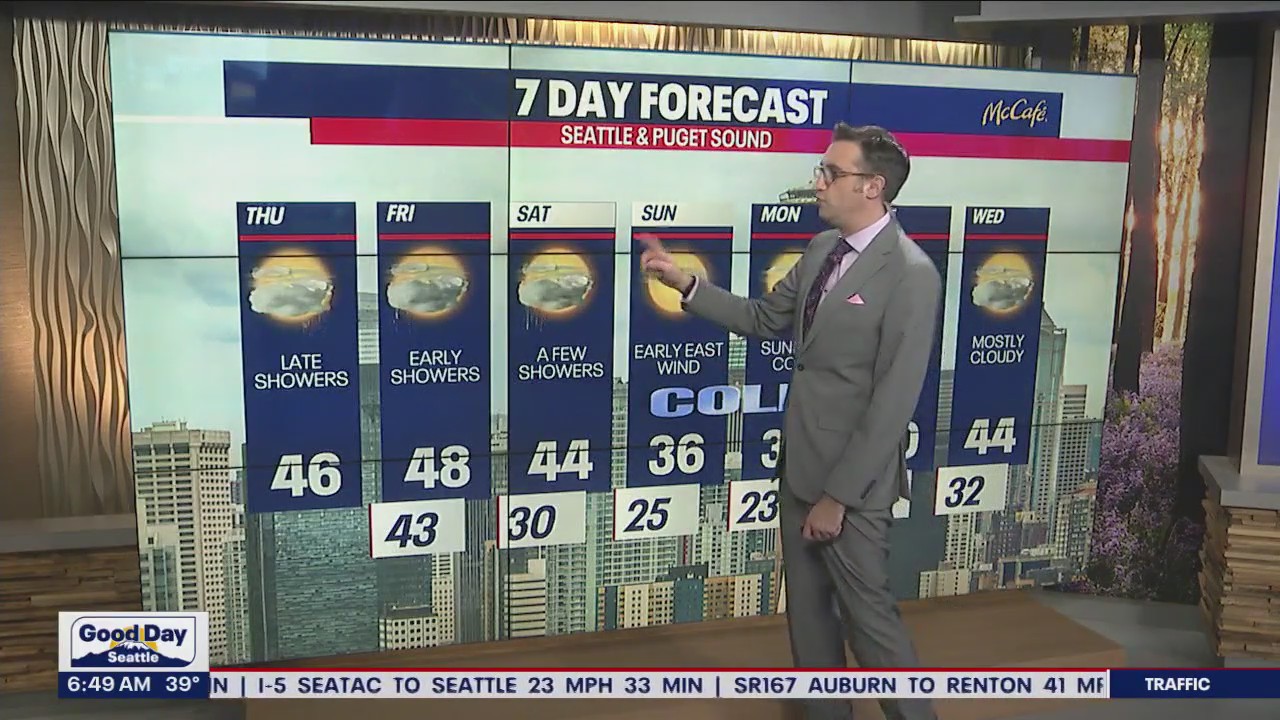 Average temperatures Thursday with some morning fog