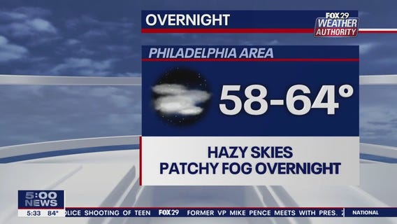 Weather Authority: 5 p.m. Thursday forecast