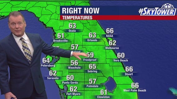 Tampa weather | Friday forecast