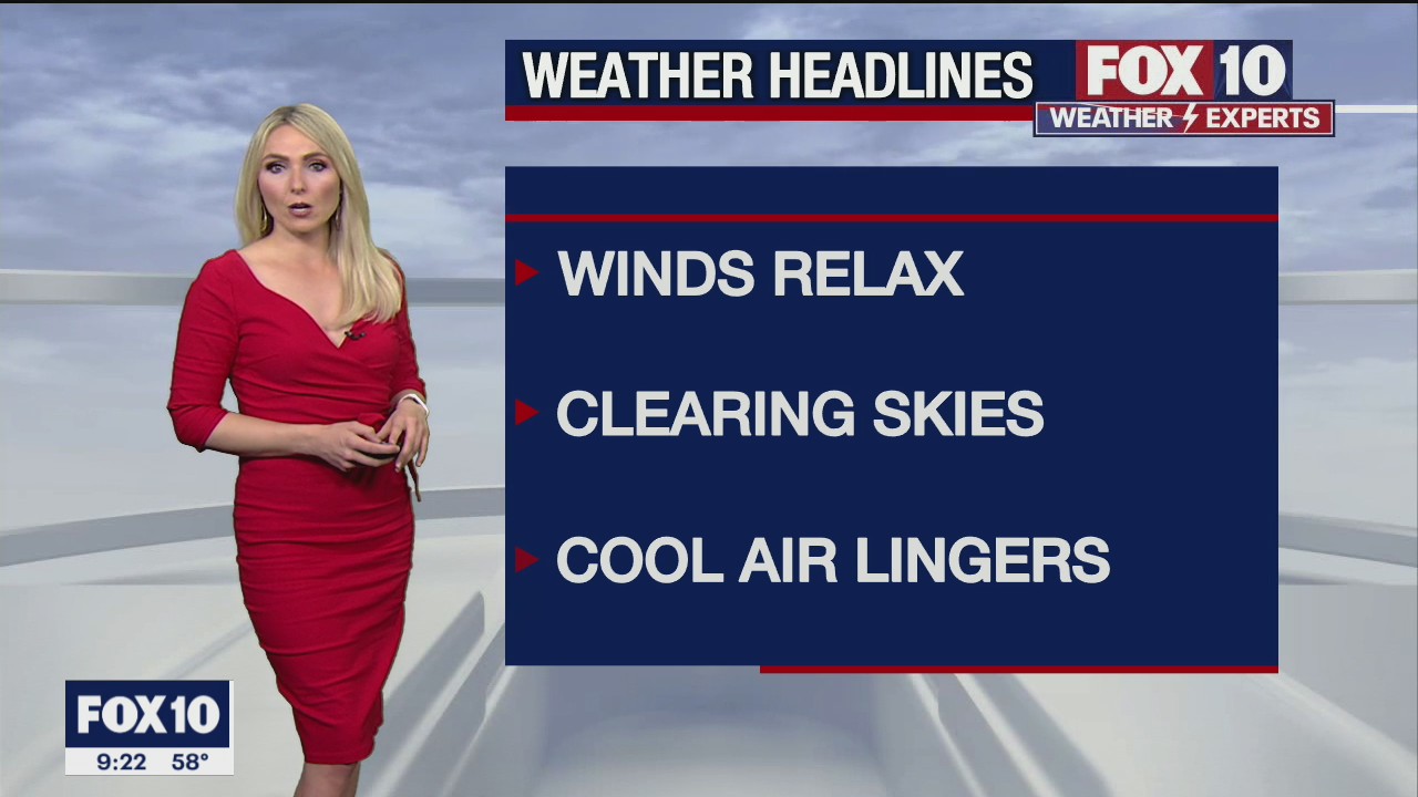 Evening Weather Forecast - 2/17/2021