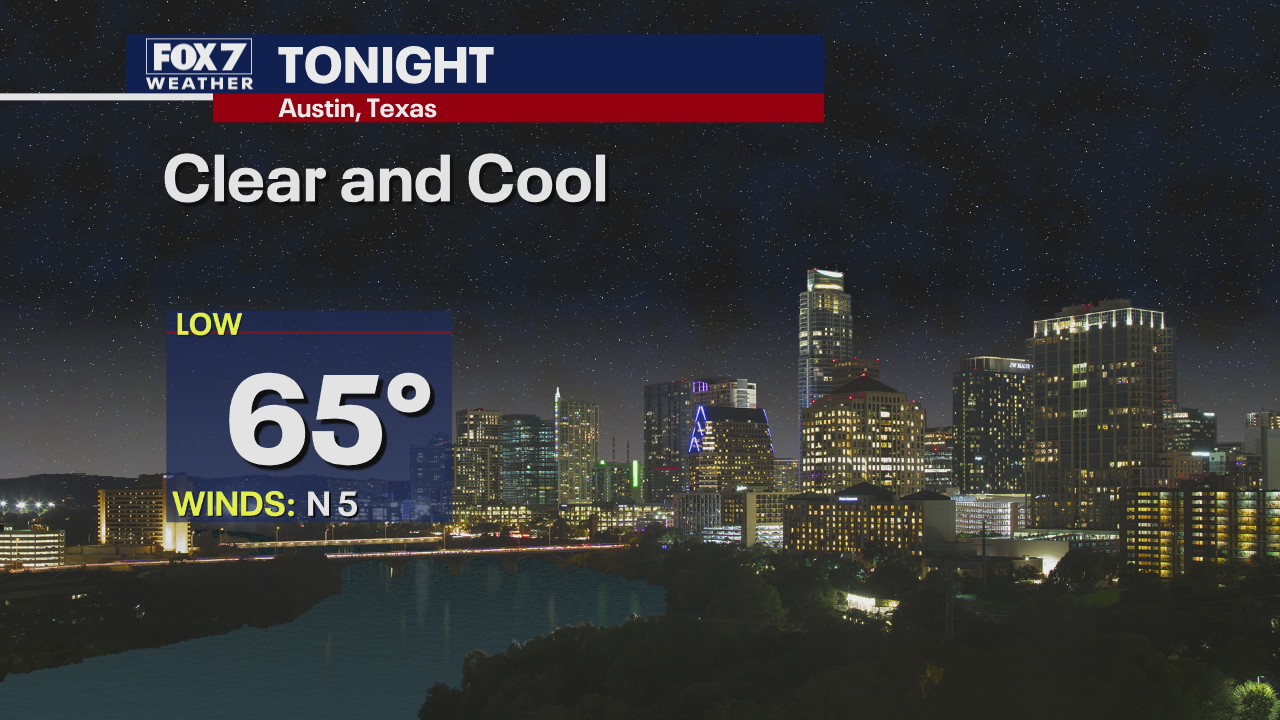 Evening weather forecast for June 10, 2020