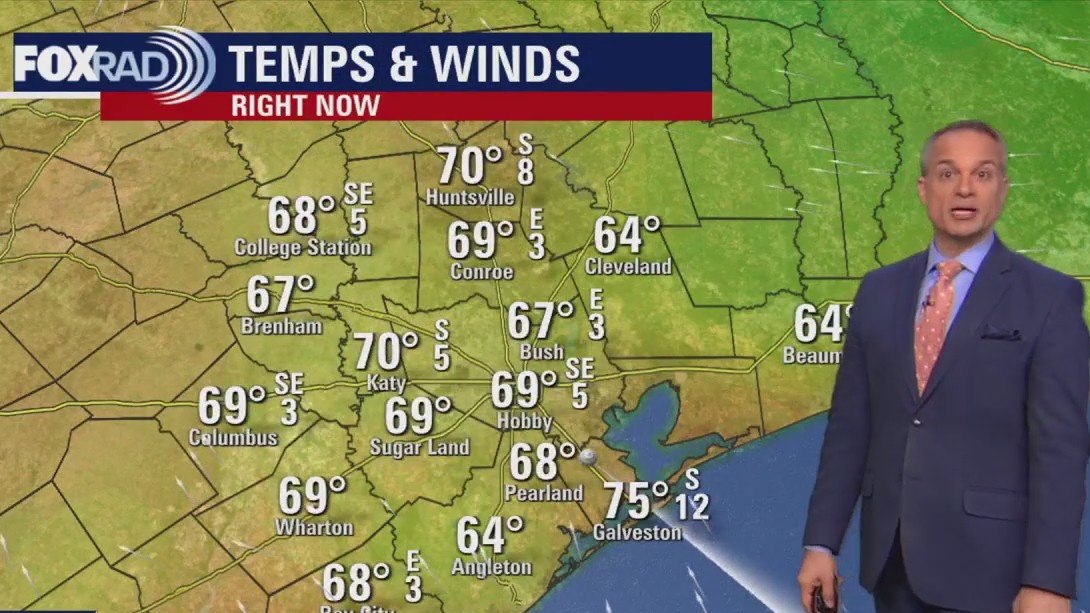 Houston weather: Cold front brings some storms Tuesday | FOX 26 Houston