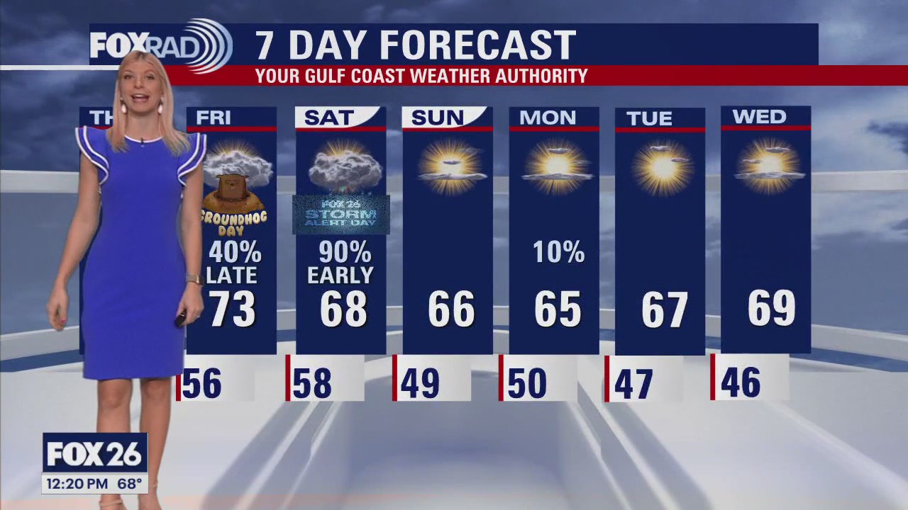 FOX26 Houston Weather Forecast