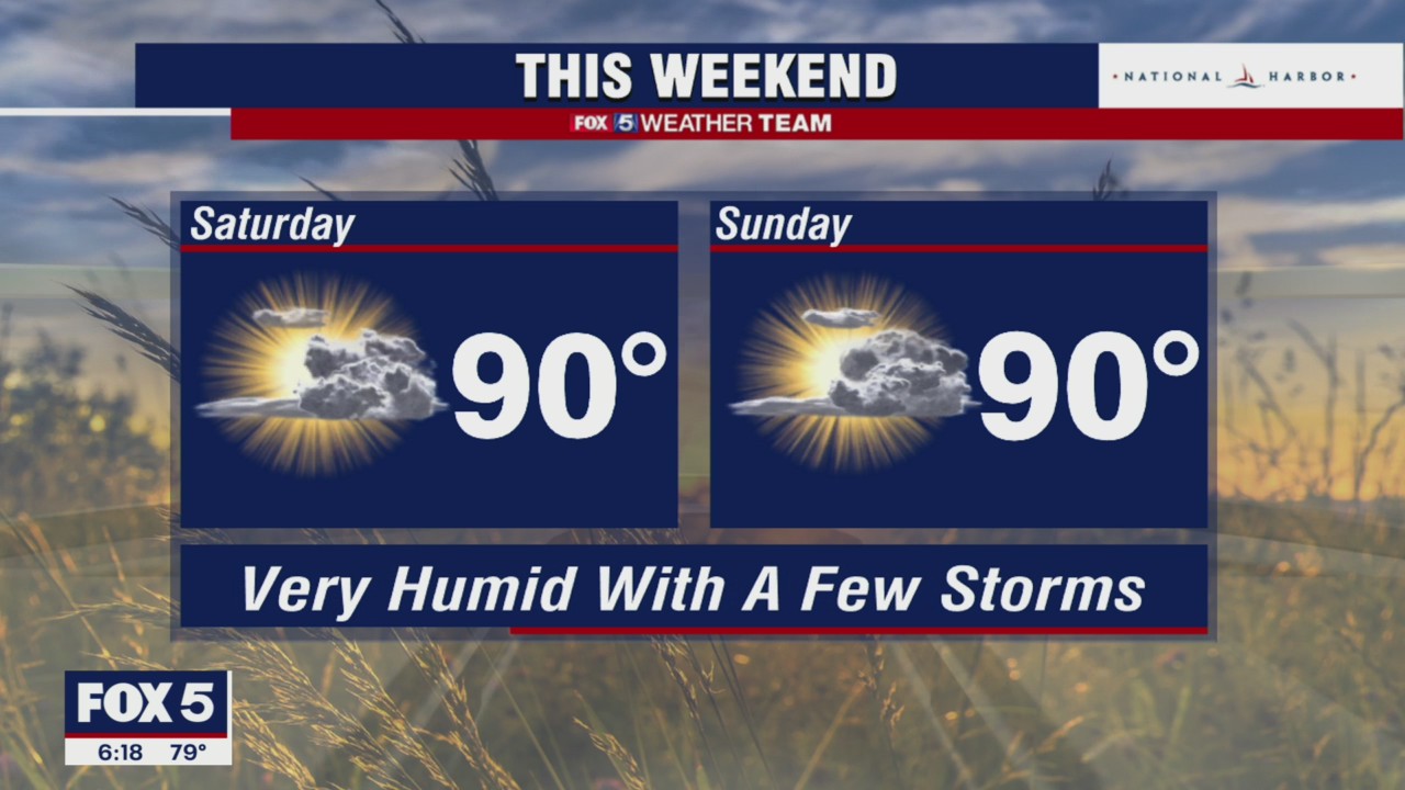 FOX 5 weather forecast at 6