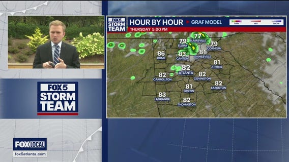 Thursday midday weather forecast