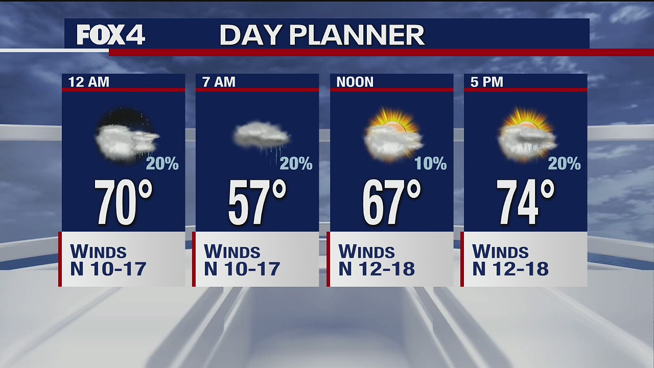 April 12 overnight forecast