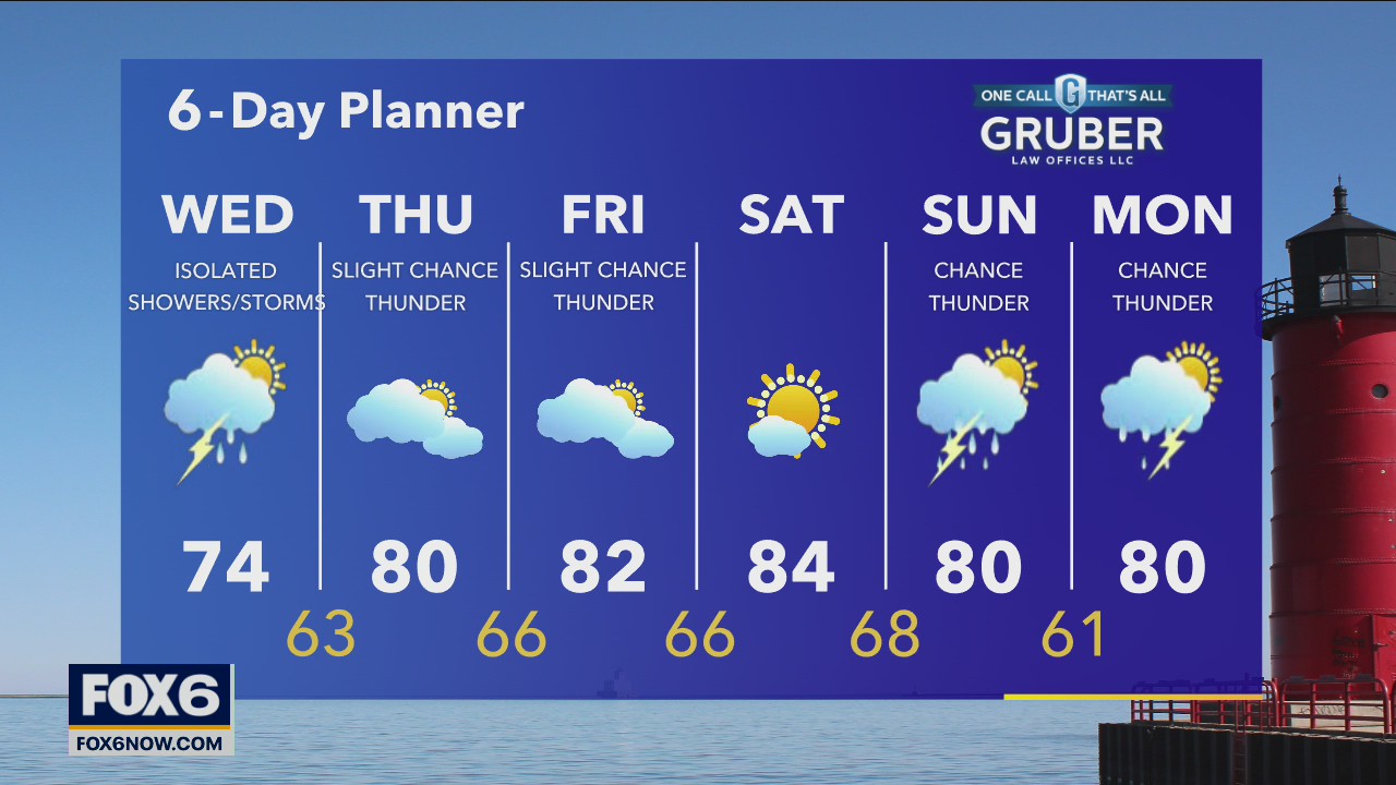 Weather webcast with Rob Haswell