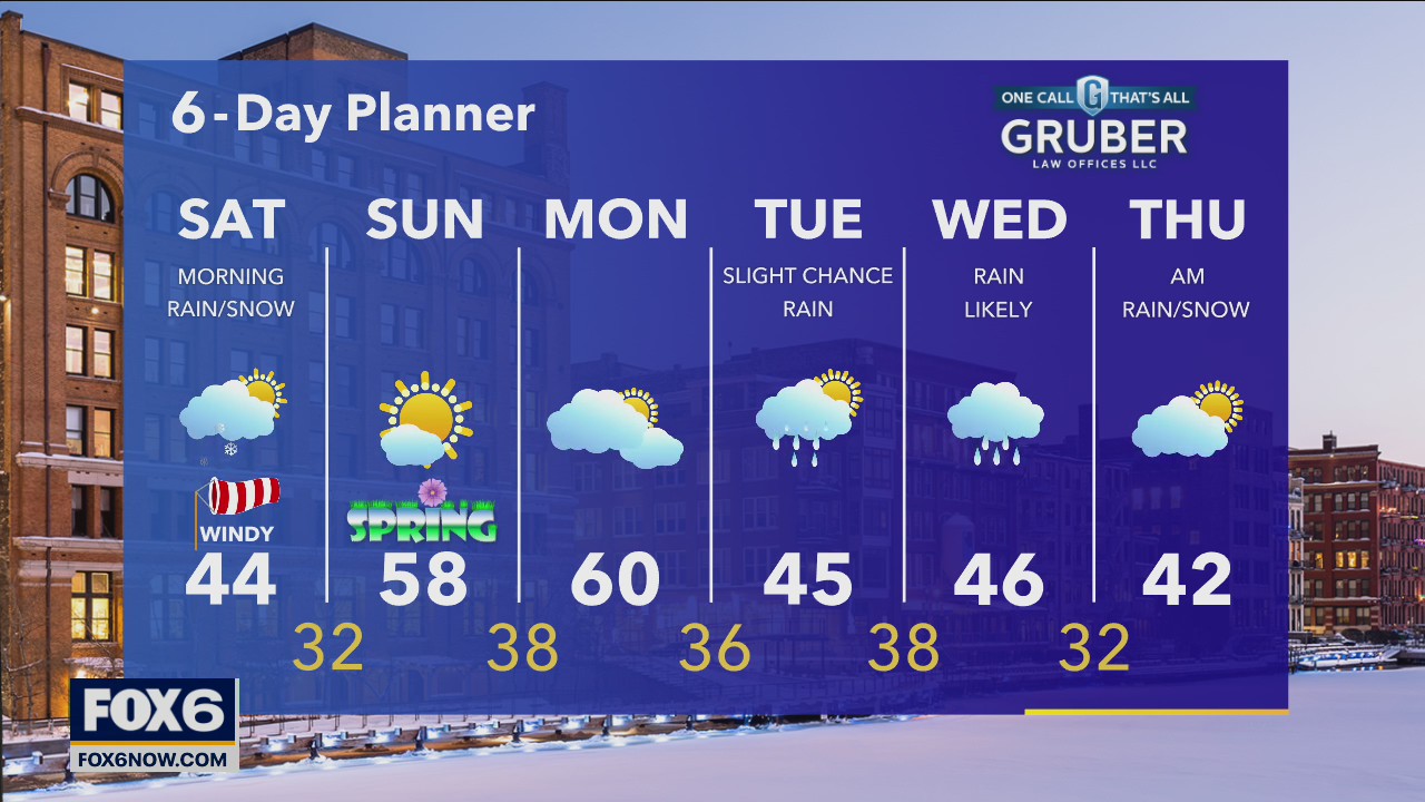 Weather Webcast with Eric Manges