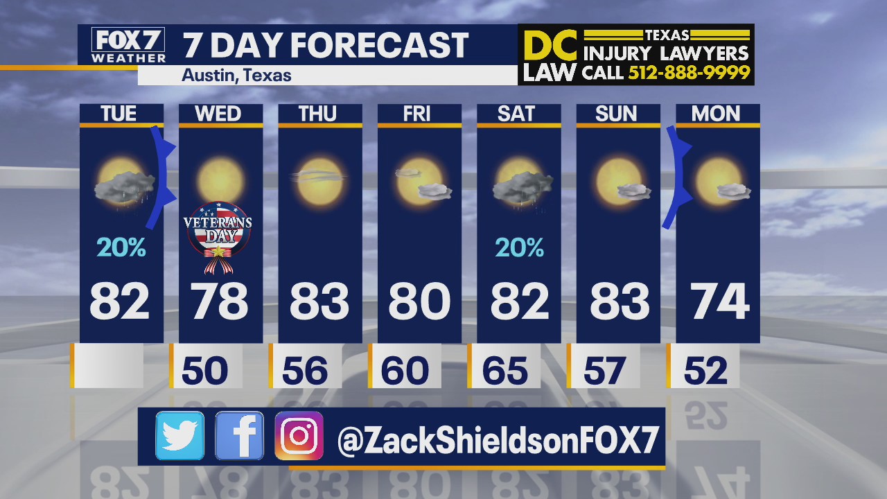 Noon weather forecast for November 10, 2020