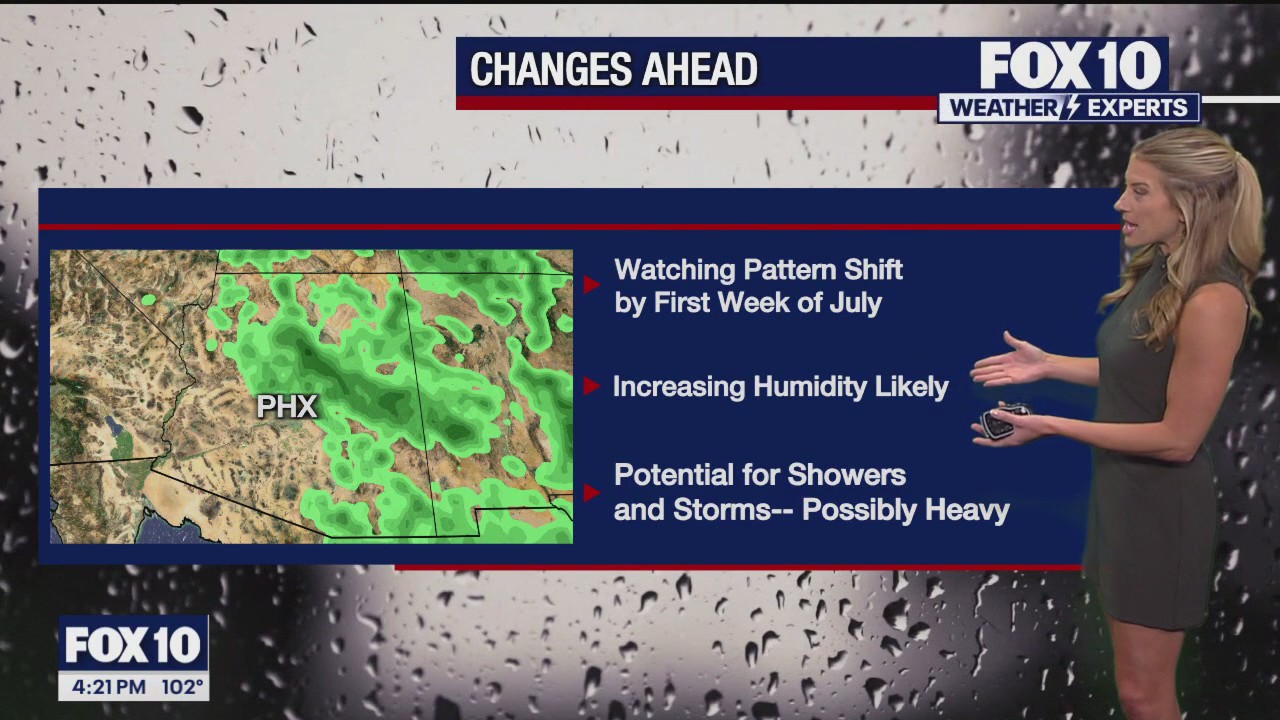 Evening Weather Forecast - 6/25/25