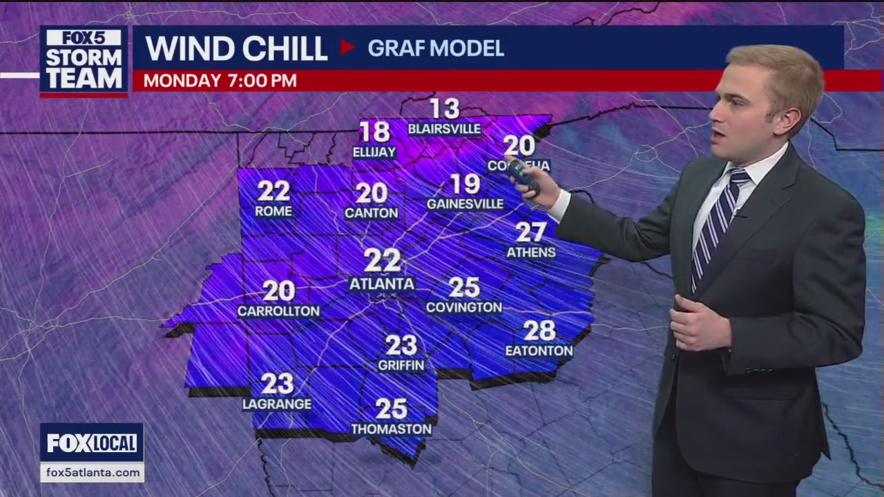 Monday afternoon forecast