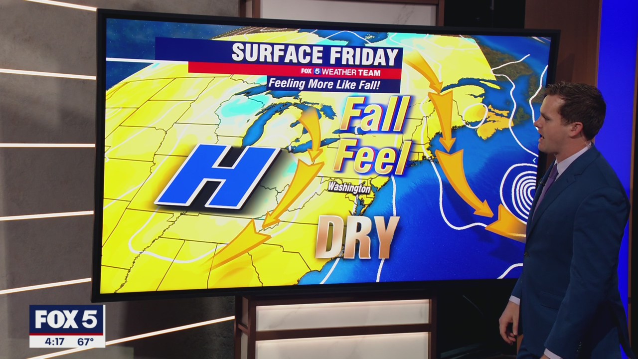 FOX 5 Weather forecast for Friday, September 10