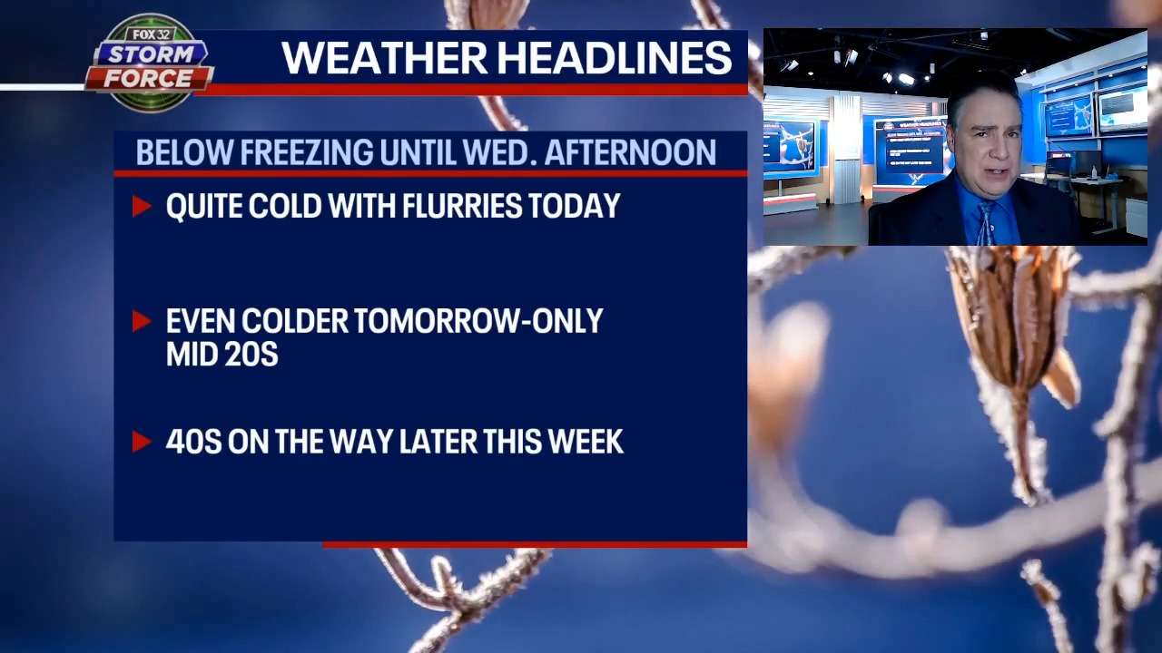 Chicago weather: Cold start to the week