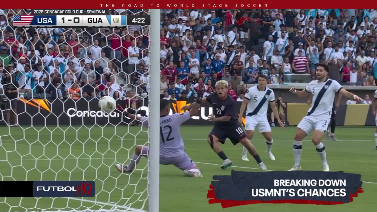 The Countdown Hits Seattle: Mascots, Matchups, and Security | Futbol HQ