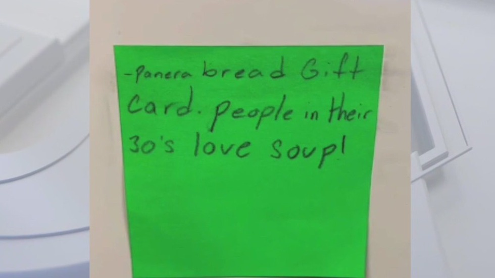 Best gifts for those in their 30s