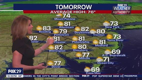 Weather Authority: Tuesday, 10 p.m. update