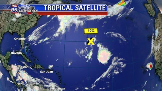 Tracking the Tropics: October 10