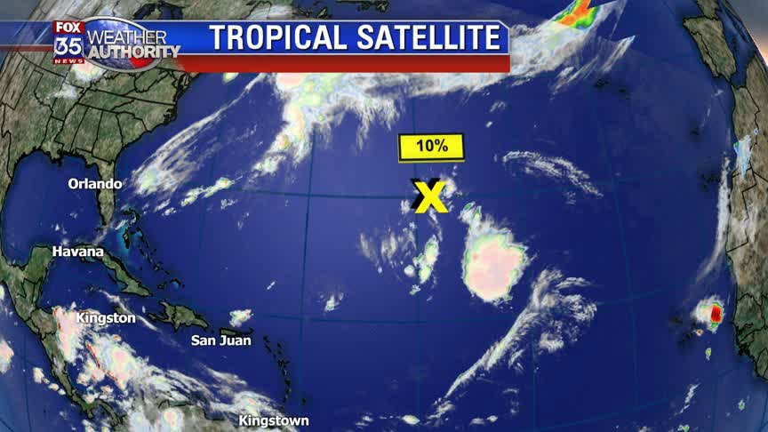 Tracking the Tropics: October 10