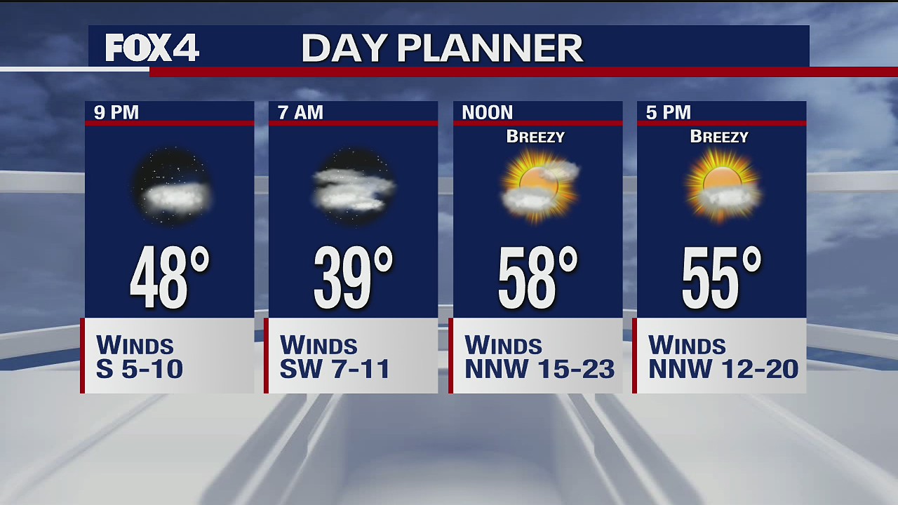 Jan. 13 overnight forecast