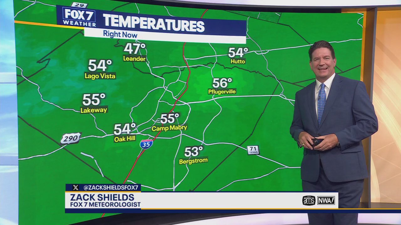 Austin weather: Record breaking triple digit heat