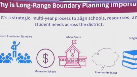 Fort Bend ISD releases details of rezoning proposal