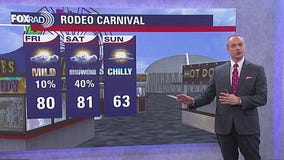 Houston weather: Mostly cloudy, mild Friday