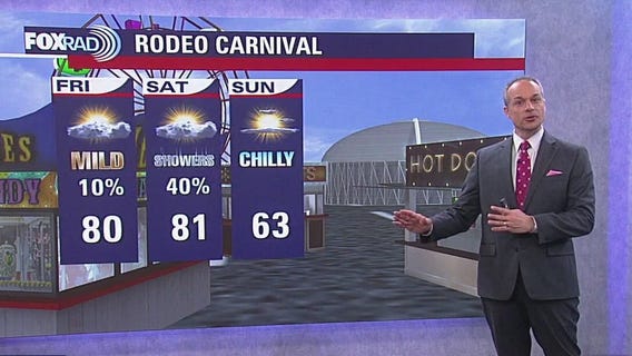 Houston weather: Mostly cloudy, mild Friday