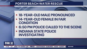 Man, 18, drowns in Lake Michigan in NW Indiana