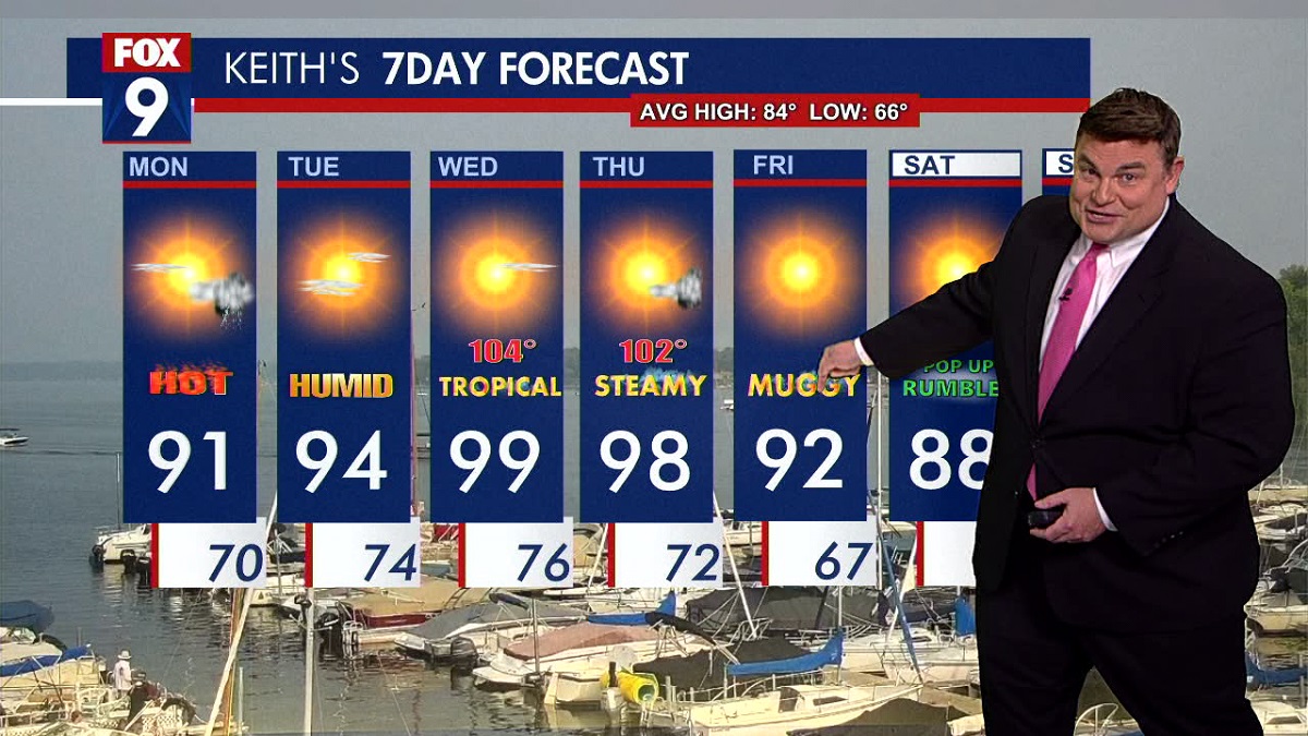 Minnesota weather: Hot, steamy week ahead