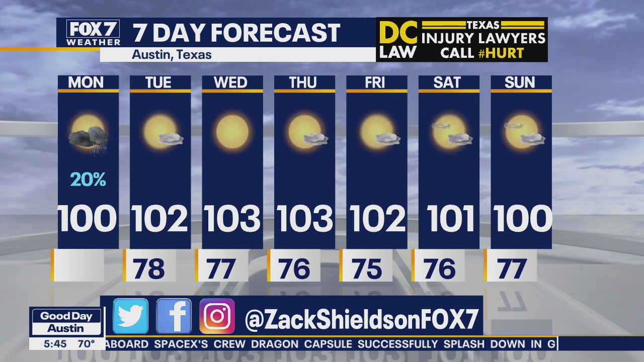 Morning weather forecast for August 3, 2020