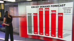 ERCOT issues weather watch through Friday