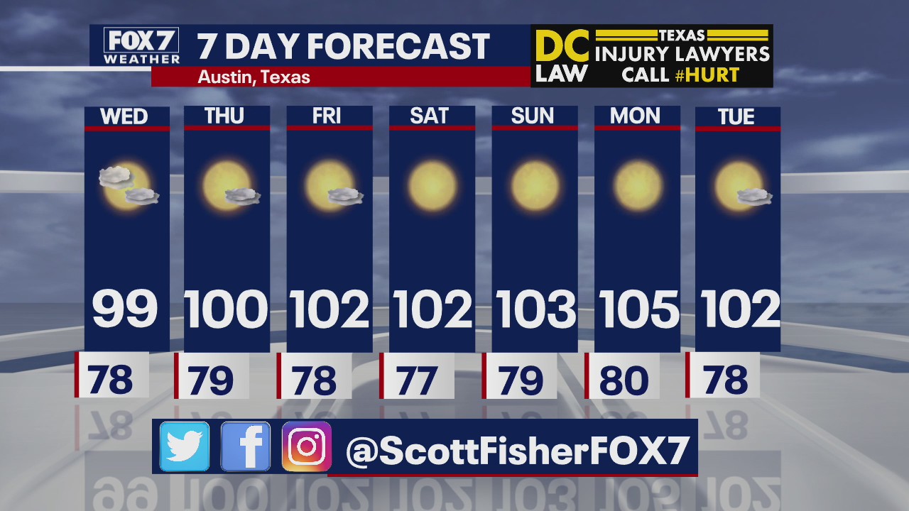Evening weather forecast for July 7
