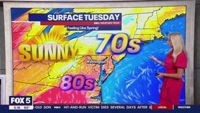 FOX 5 Weather forecast for Tuesday, June 11
