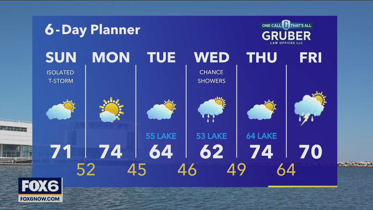 Weather Webcast with Eric Manges