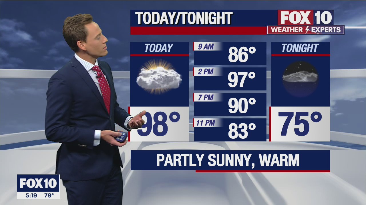 Morning Weather Forecast - 9/29/22