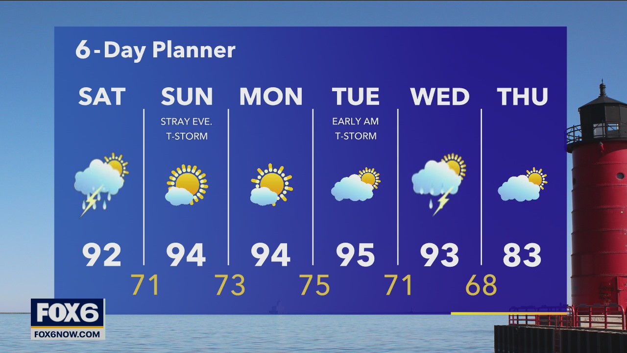 Weather Webcast with AJ Waterman
