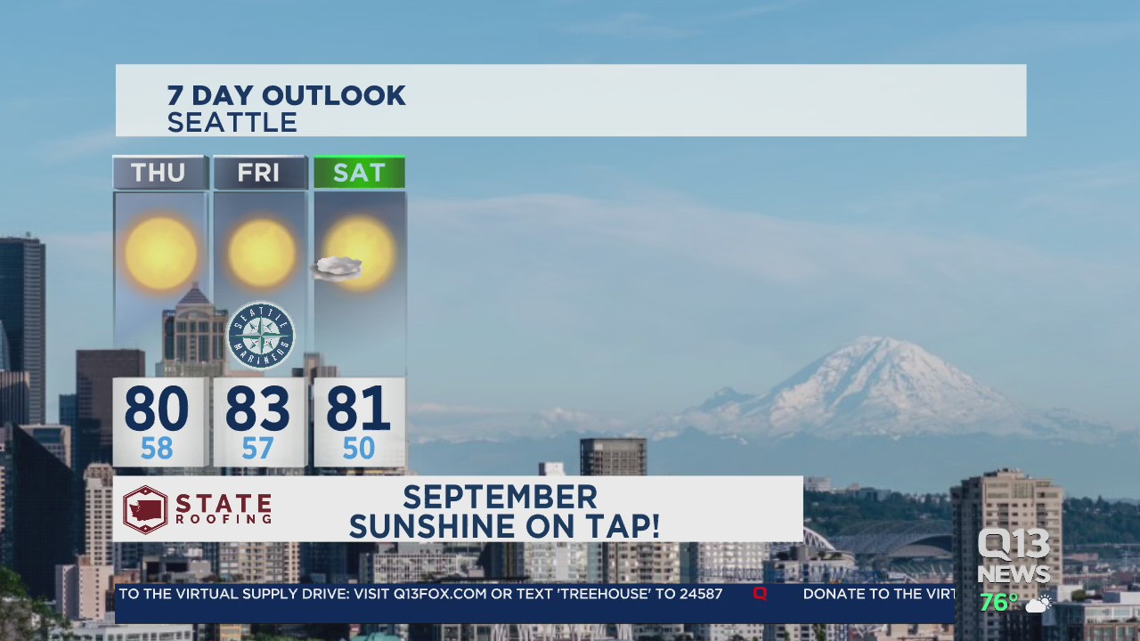 Erin's Wednesday evening forecast