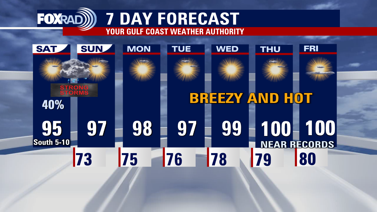 Houston Weather: Hot now, but look out for severe storms late Saturday night