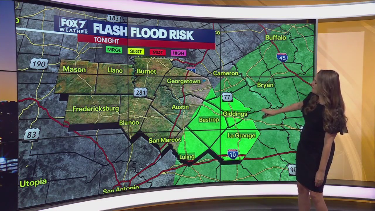 Soggy Saturday and Sunny Sunday