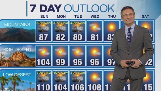 Weather Forecast for Sunday, July 30