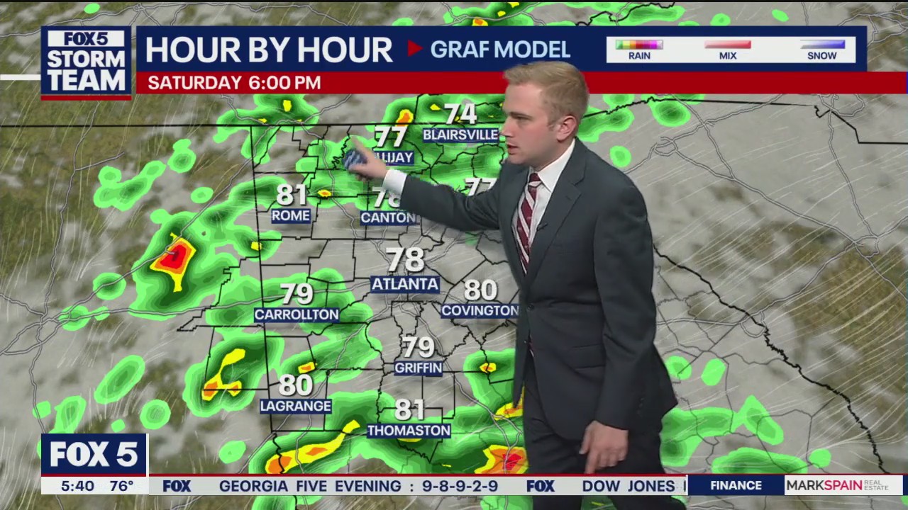 Much Cooler for the Weekend in Metro Atlanta and North Georgia | FOX 5 ...