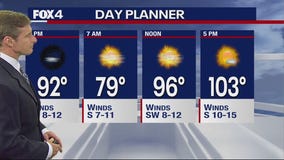 Dallas Weather: July 24 overnight forecast