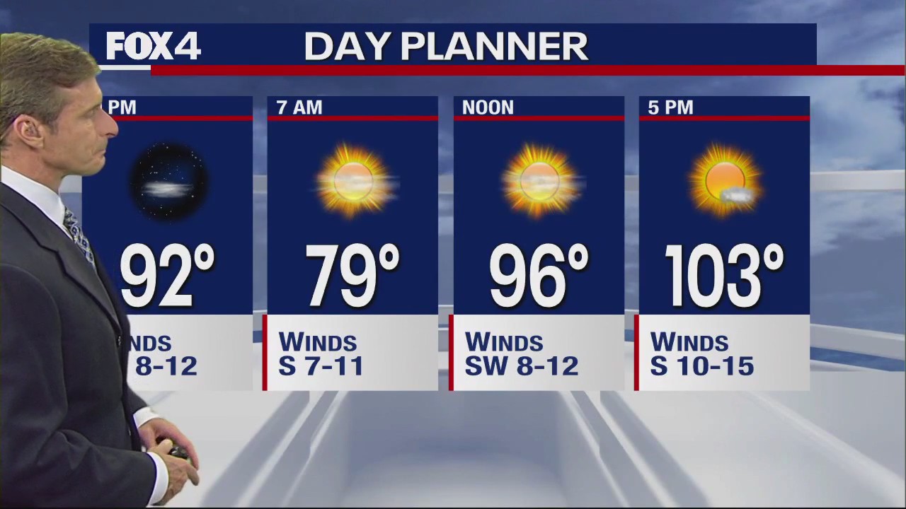 Dallas Weather: July 24 overnight forecast