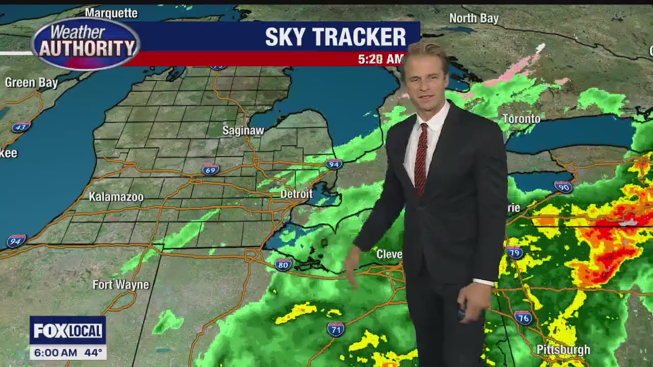 On and off rain showers