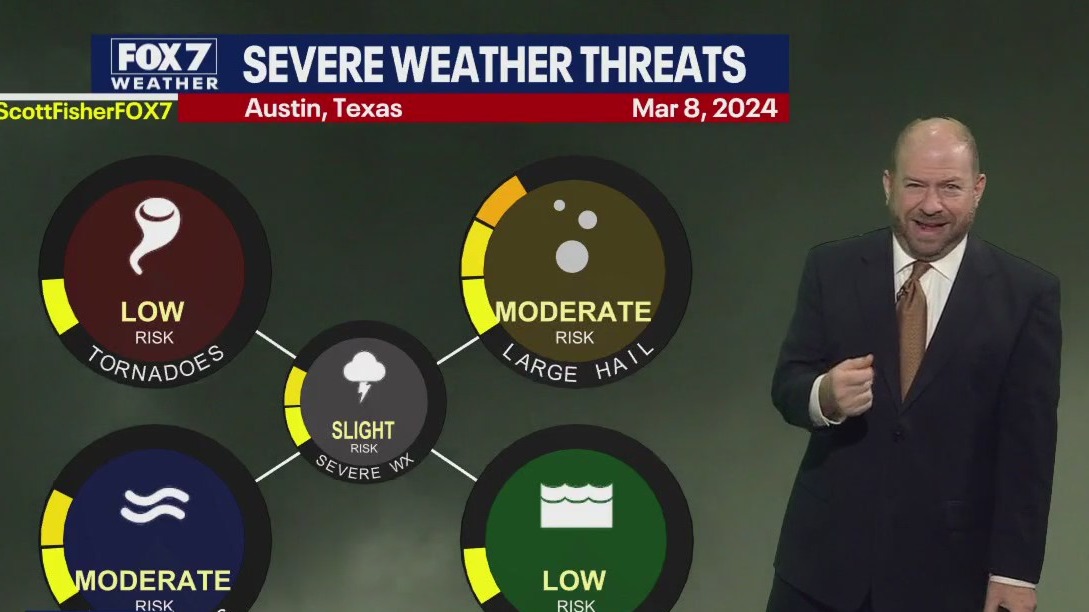 Austin weather: Cold front before time change