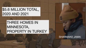 Feeding Our Future: Witness intimidation testimony