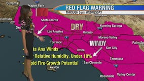 Tuesday morning weather forecast