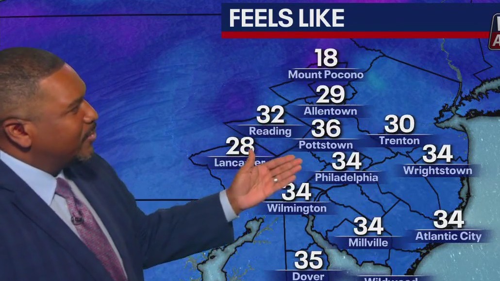 Weather Authority: Tuesday forecast