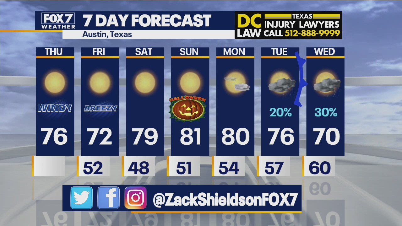 Noon weather forecast for October 28, 2021