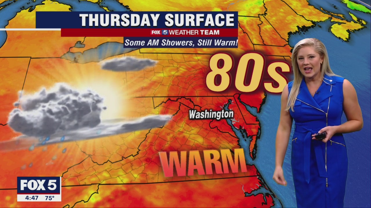 FOX 5 Weather forecast for Thursday, August 11